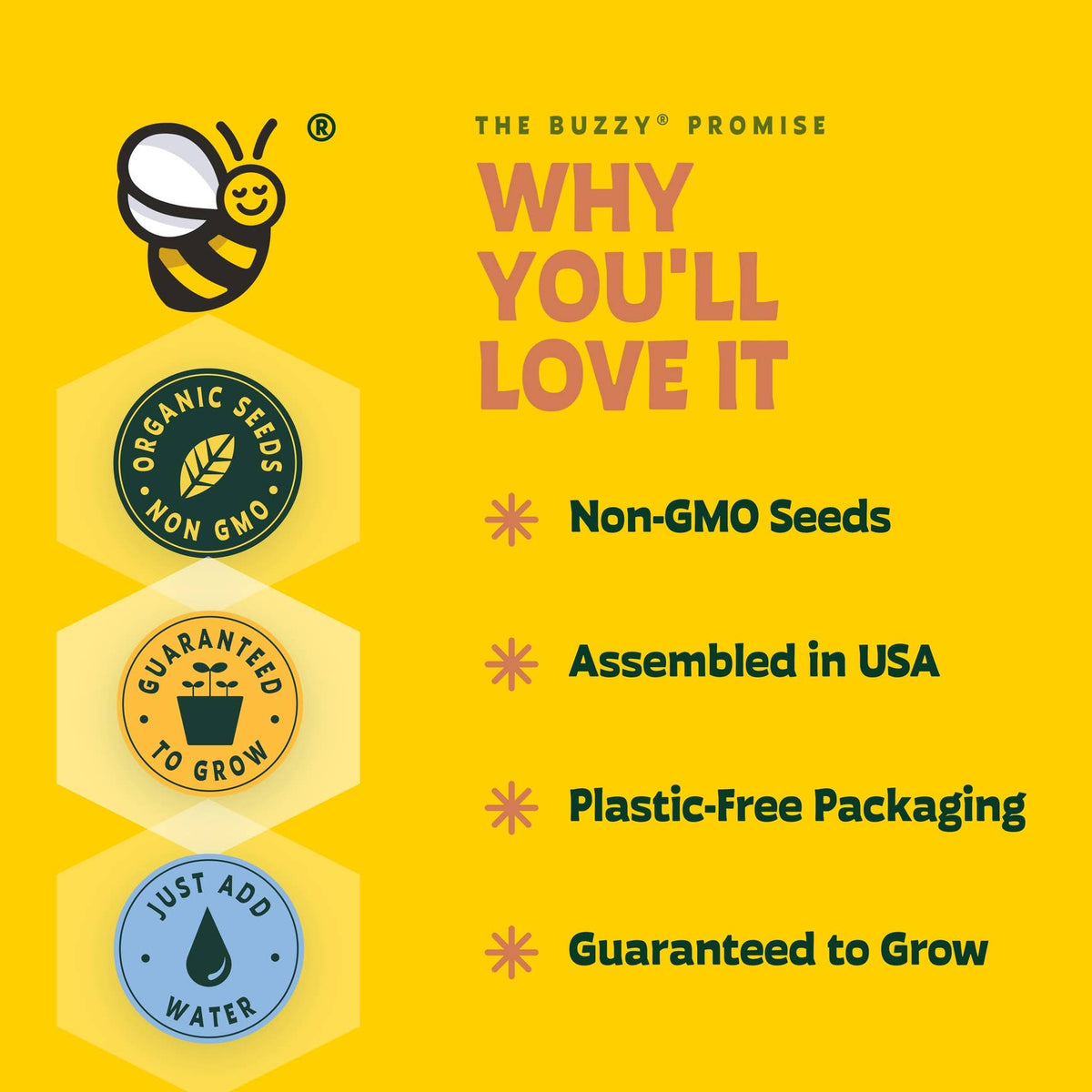 Inspirational Wild Strawberry Grow Kit